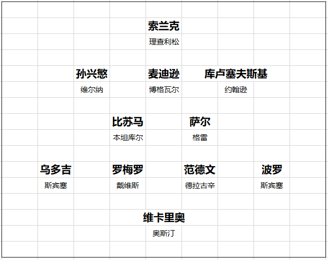 半岛体育官网入口-经纪人爆料，英超球队转会料曝光的简单介绍